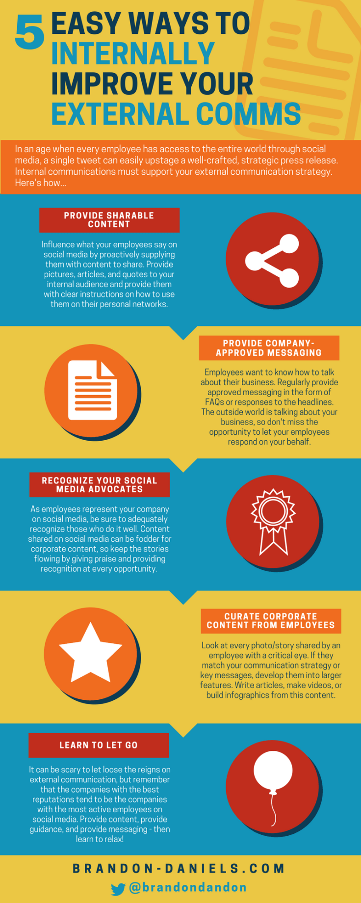 Internally improve external communications.png